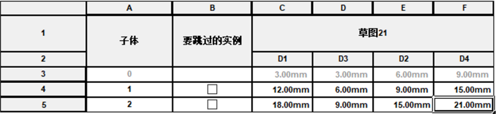 变量阵列 操作步骤图 2